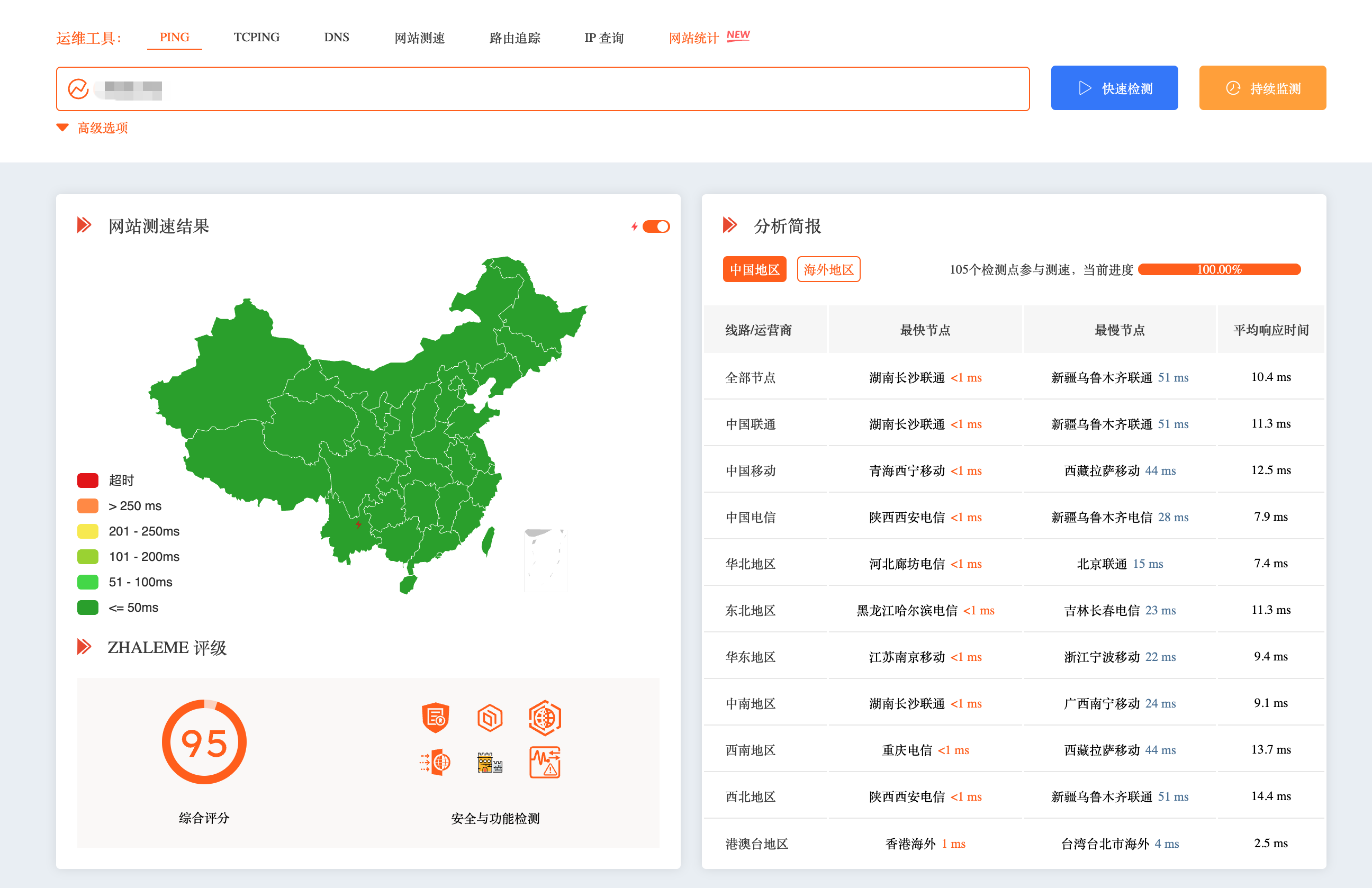 ESA 国内多地访问测速对比